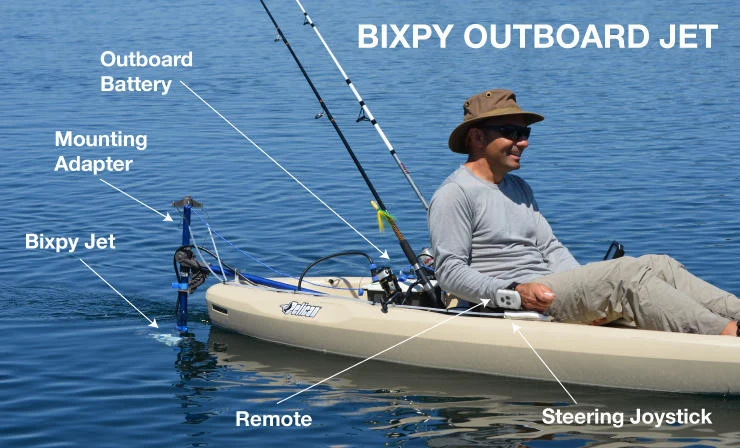 Universal Kayak Bundle - Image 12